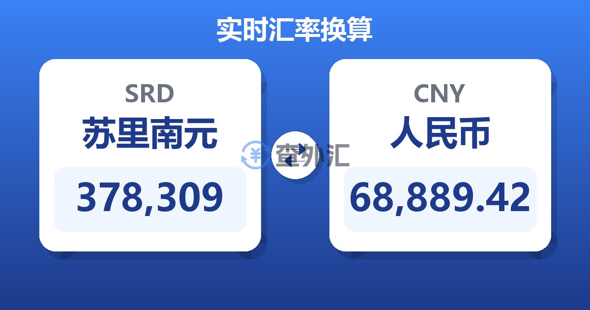 378,309苏里南元兑人民币
