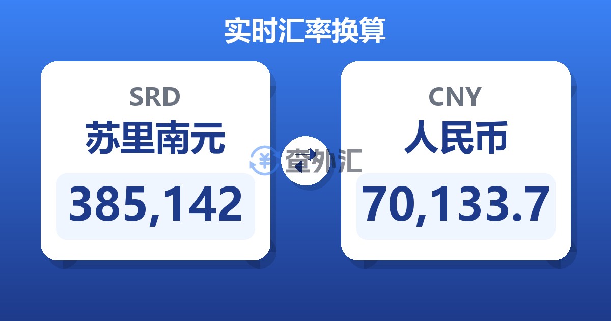 385,142苏里南元兑人民币