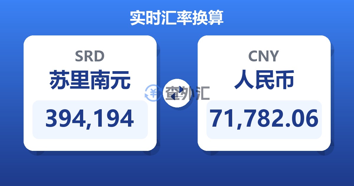 394,194苏里南元兑人民币