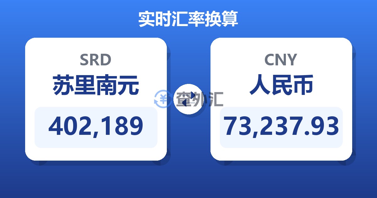 402,189苏里南元兑人民币