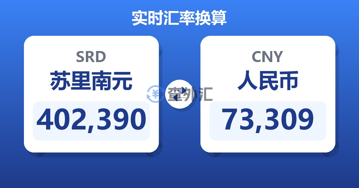 402,390苏里南元兑人民币