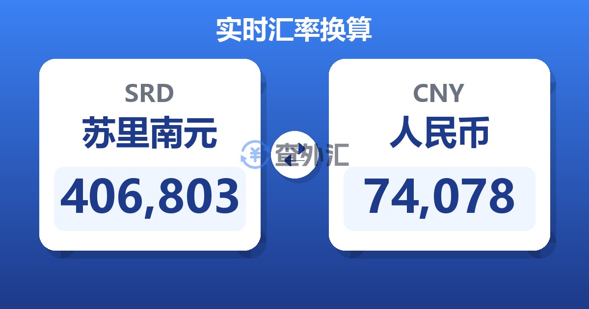 406,803苏里南元兑人民币
