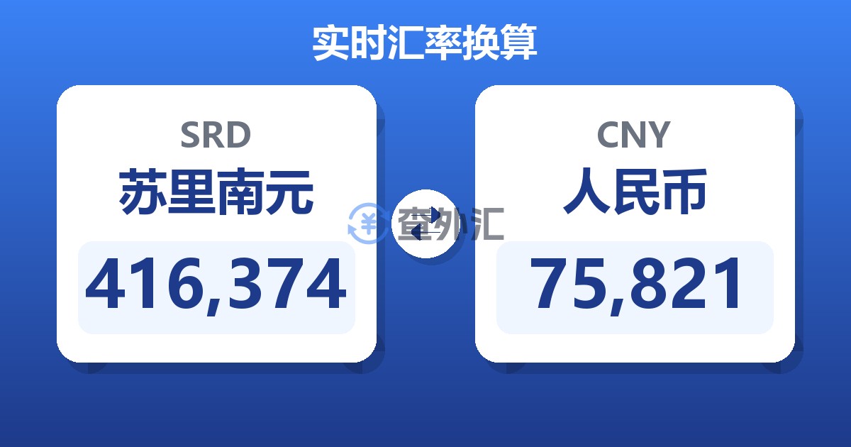 416,374苏里南元兑人民币