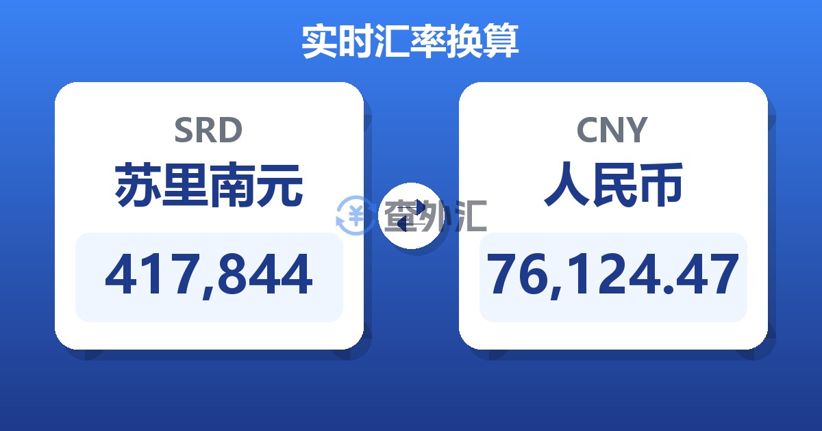 417,844苏里南元兑人民币