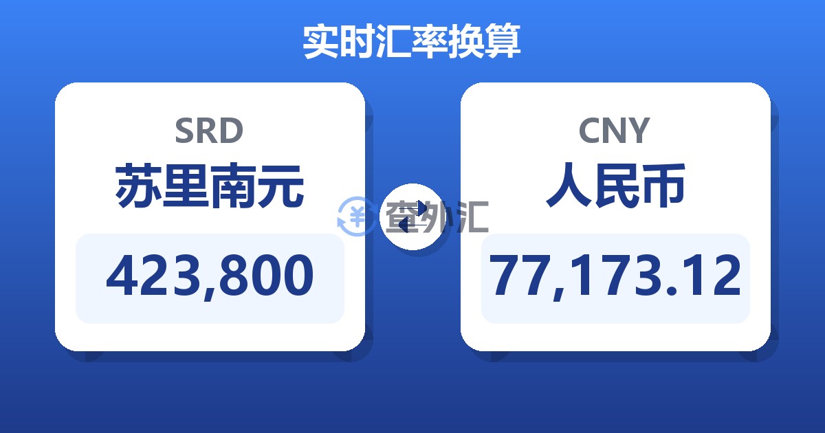 423,800苏里南元兑人民币