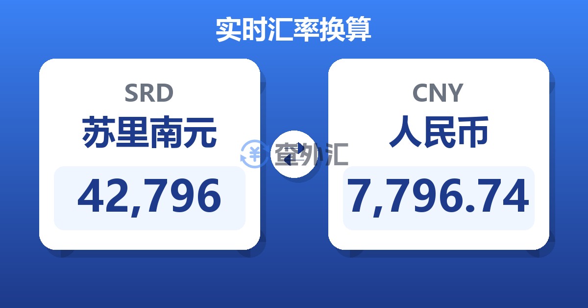 42,796苏里南元兑人民币
