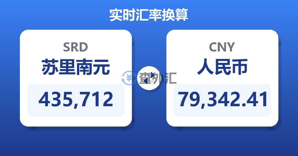435,712苏里南元兑人民币