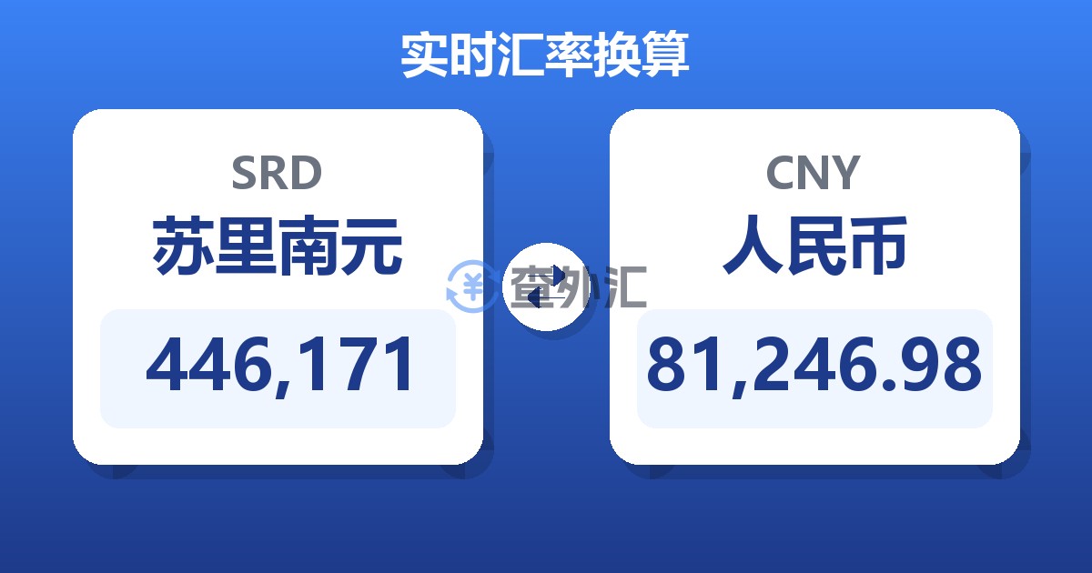 446,171苏里南元兑人民币