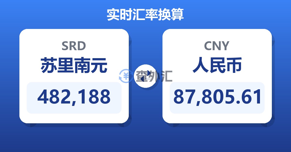 482,188苏里南元兑人民币