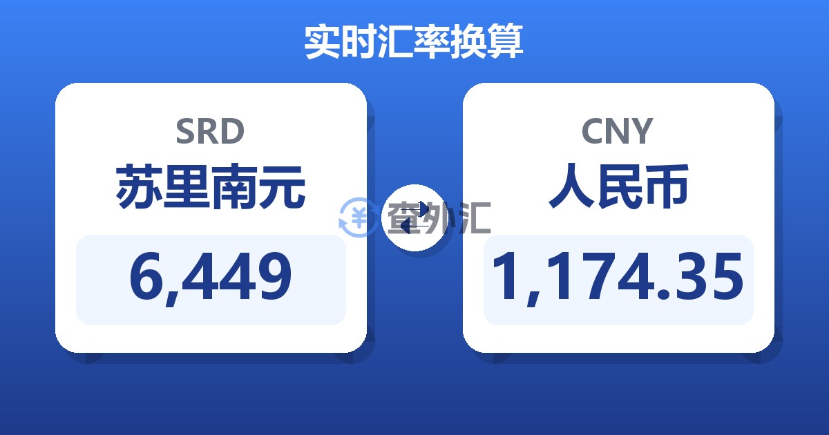 6,449苏里南元兑人民币