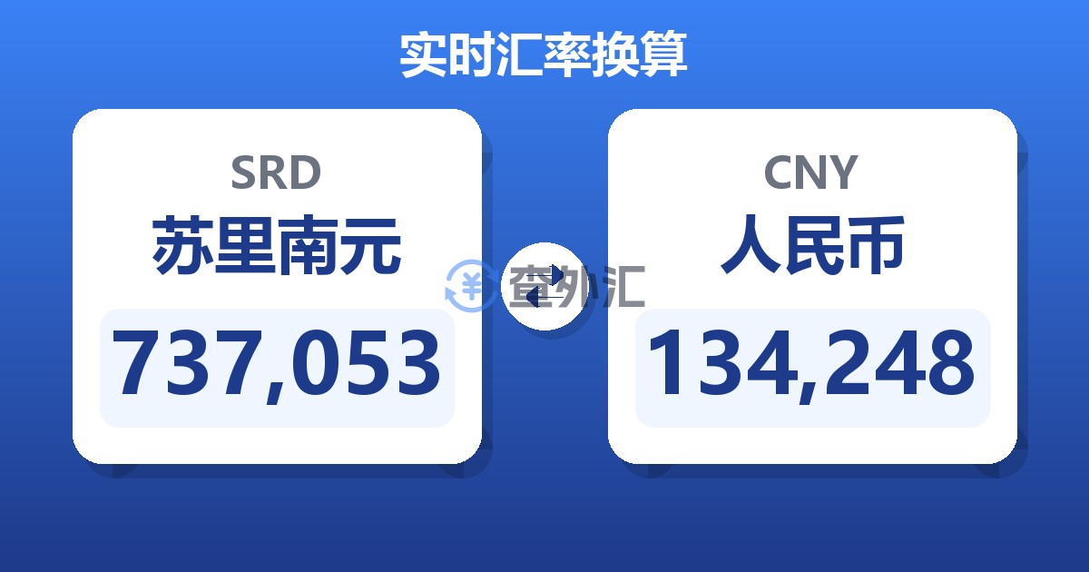 737,053苏里南元兑人民币