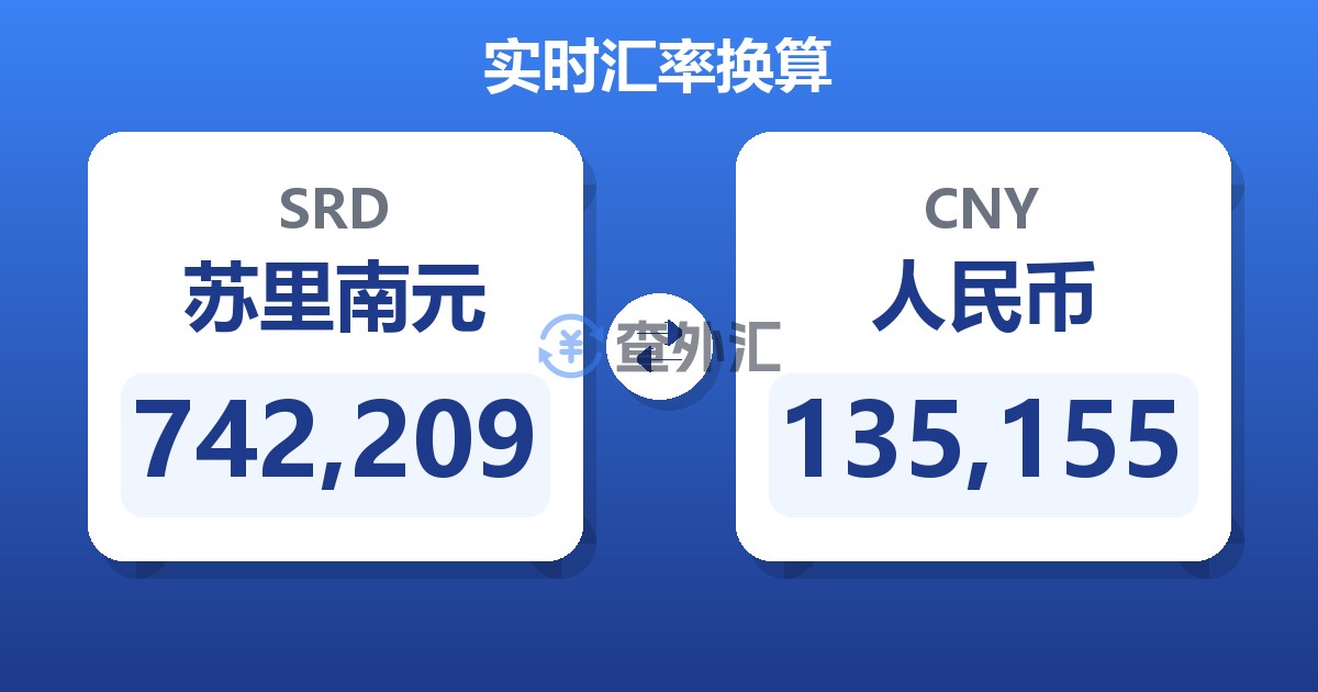742,209苏里南元兑人民币
