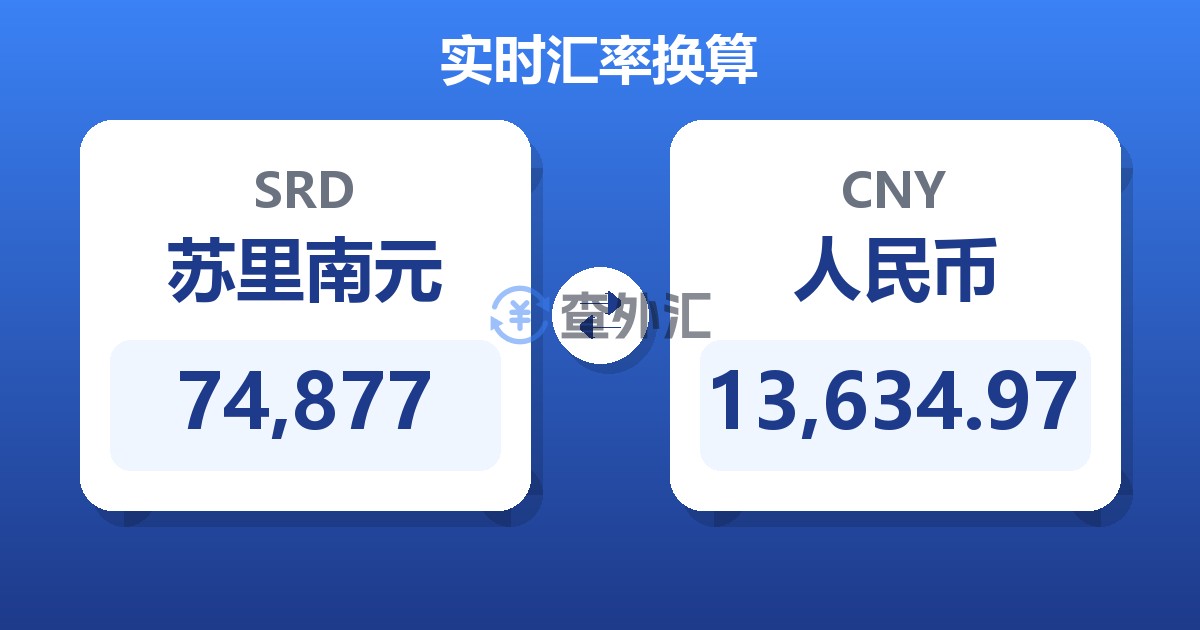 74,877苏里南元兑人民币
