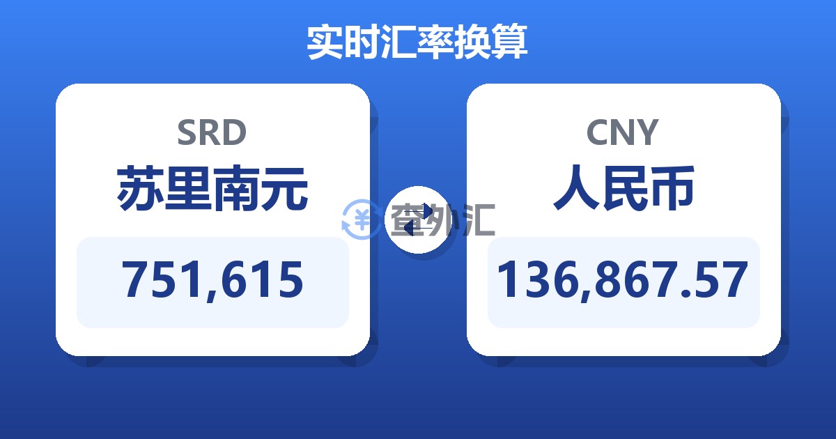 751,615苏里南元兑人民币