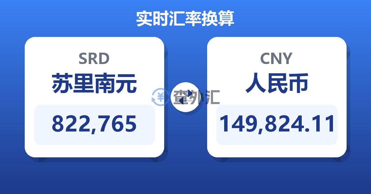 822,765苏里南元兑人民币