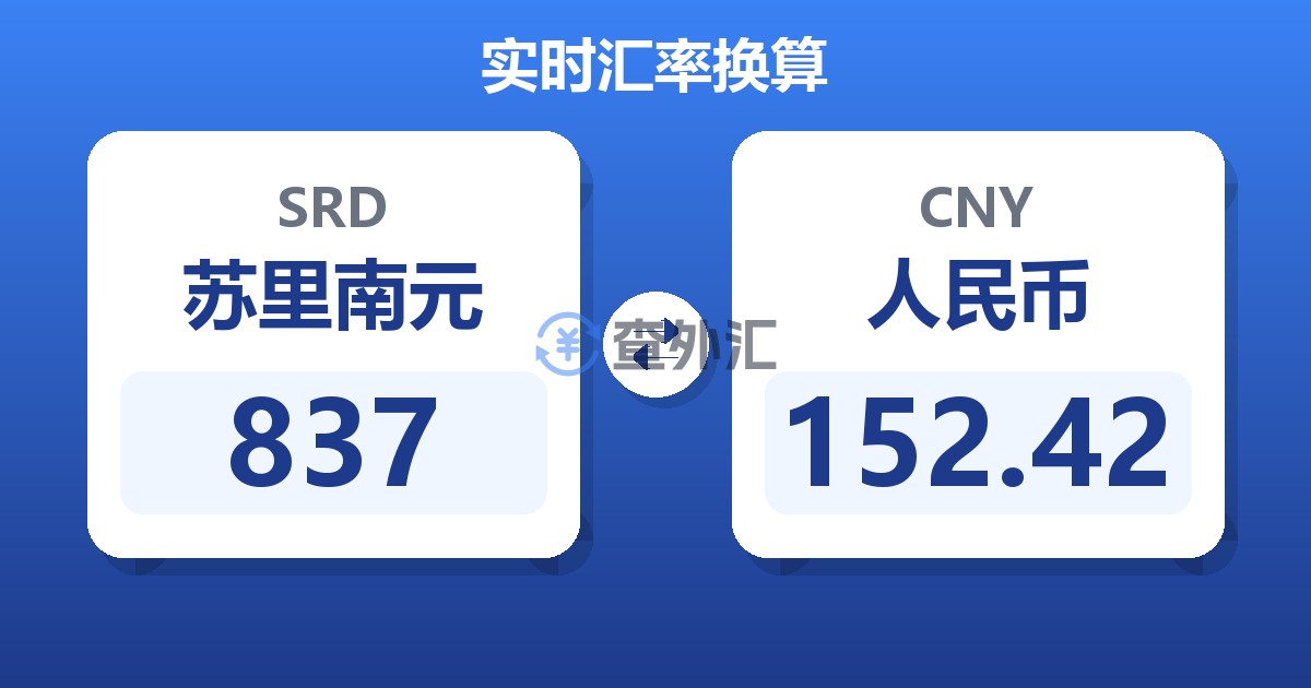 837苏里南元兑人民币