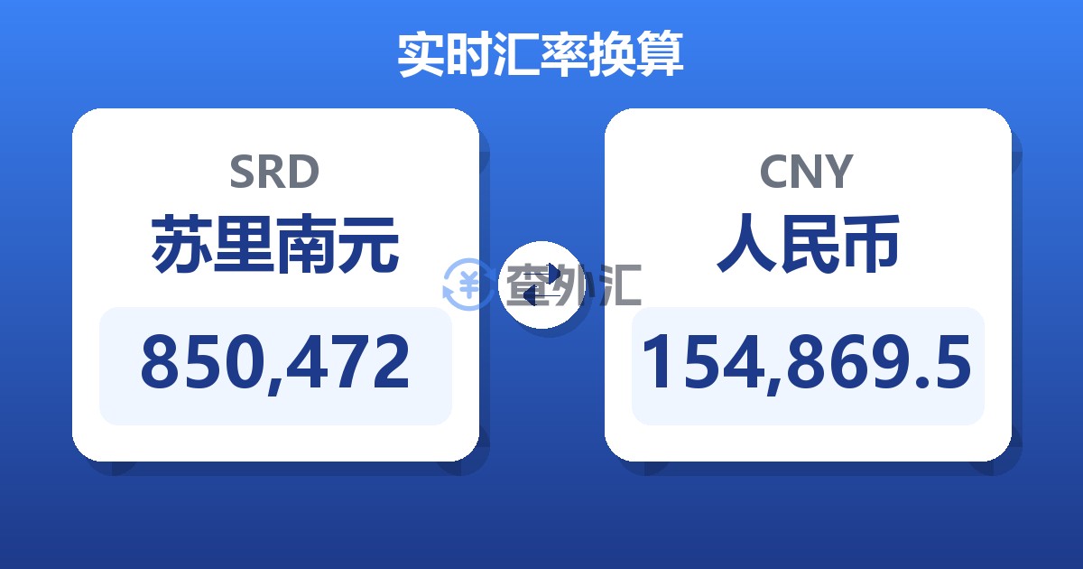 850,472苏里南元兑人民币