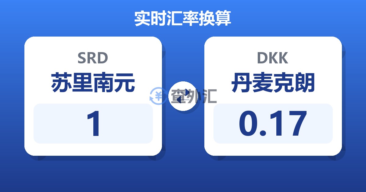 1苏里南元兑丹麦克朗