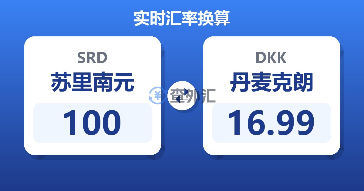 100苏里南元兑丹麦克朗
