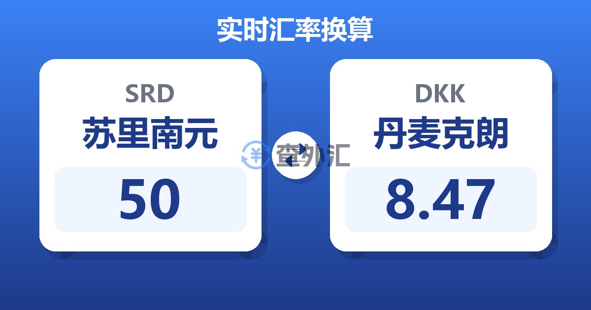 50苏里南元兑丹麦克朗