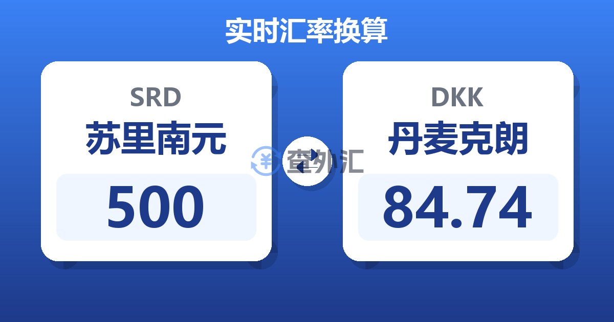 500苏里南元兑丹麦克朗