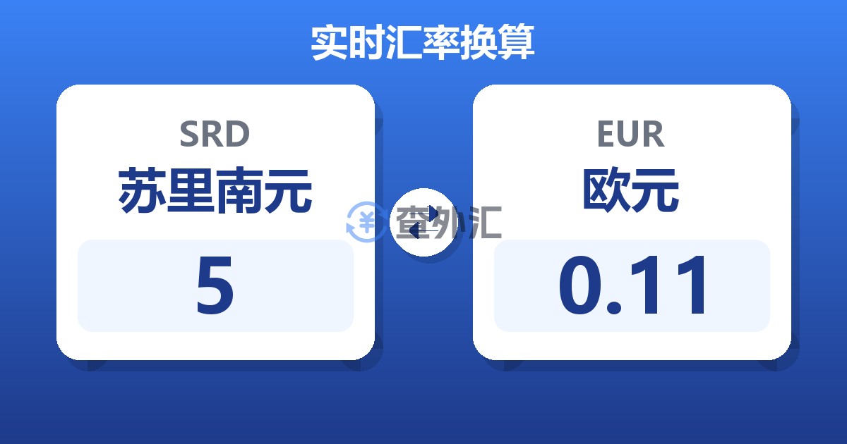 5苏里南元兑欧元