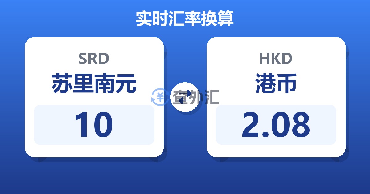 10苏里南元兑港币