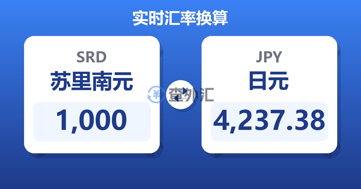 1,000苏里南元兑日元
