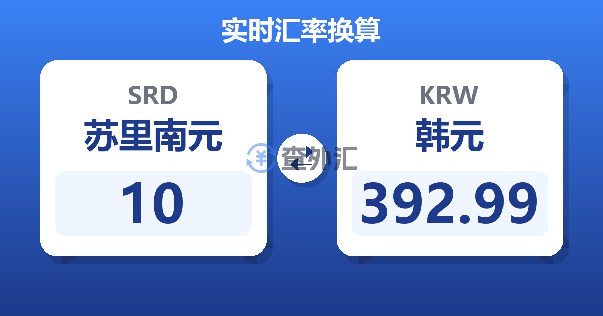 10苏里南元兑韩元