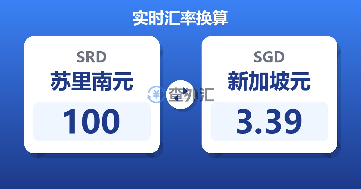 100苏里南元兑新加坡元
