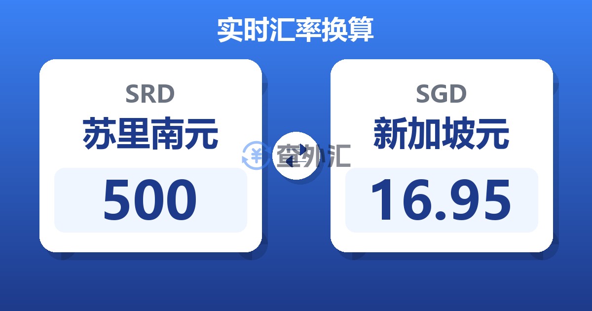 500苏里南元兑新加坡元