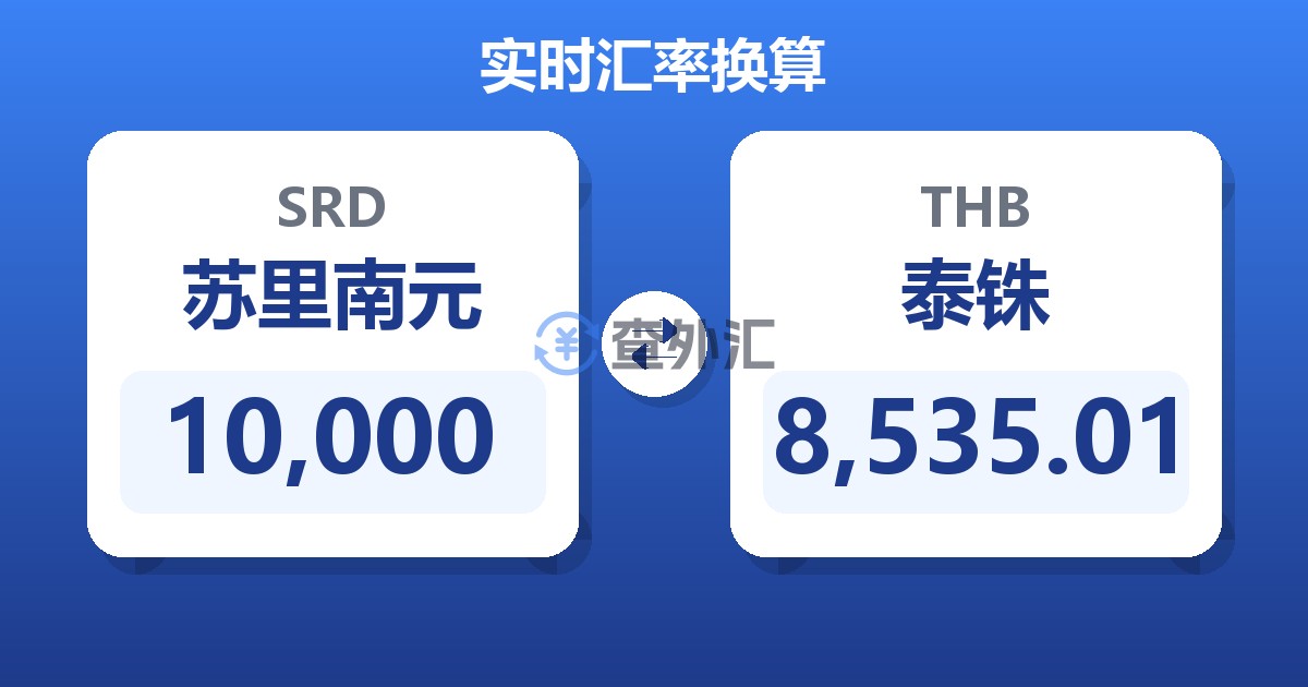 10,000苏里南元兑泰铢