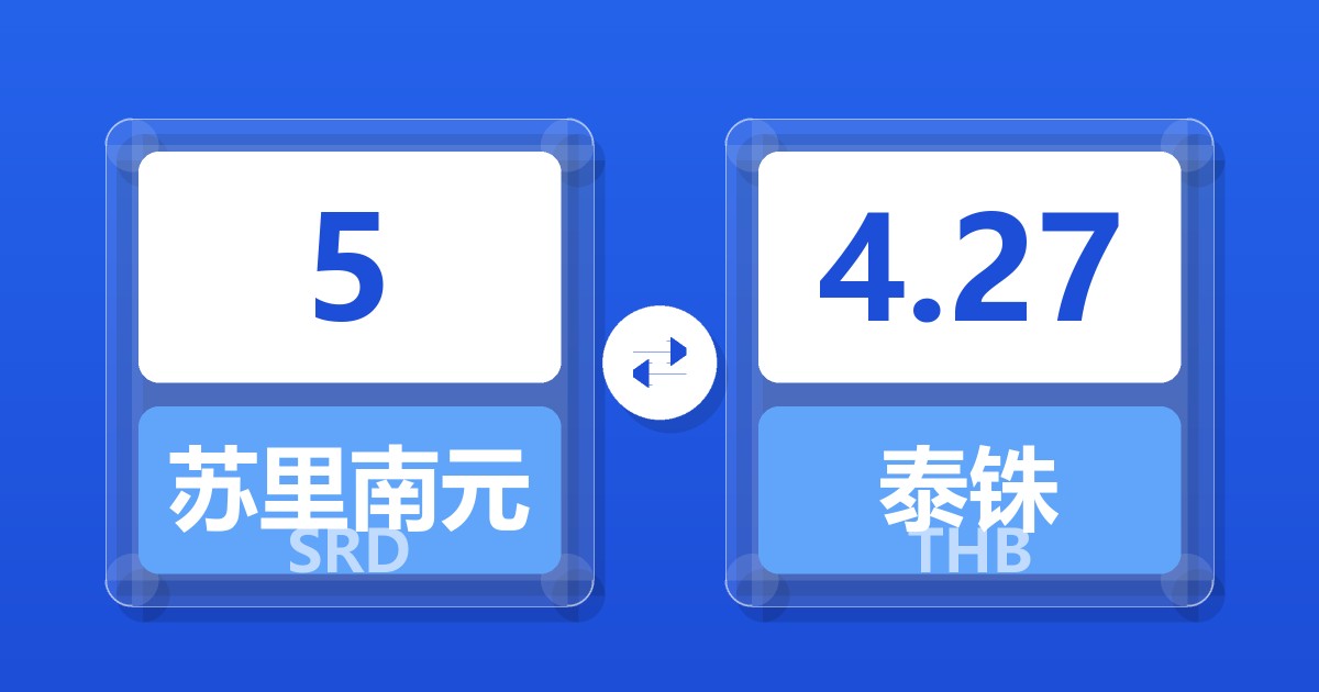 5苏里南元兑泰铢