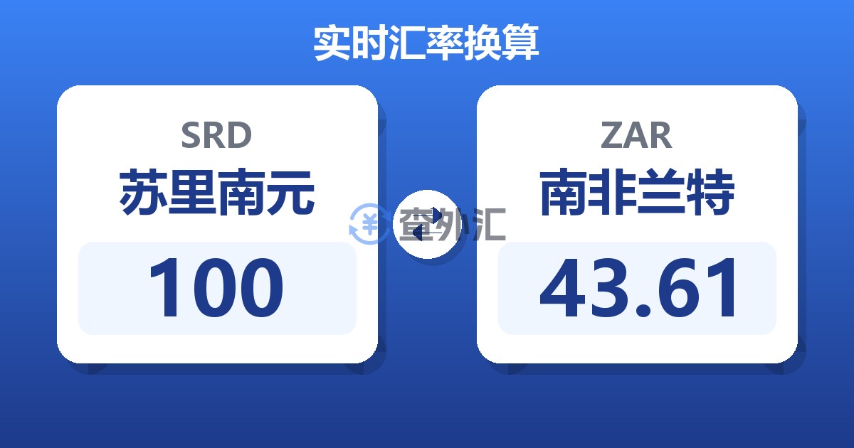 100苏里南元兑南非兰特