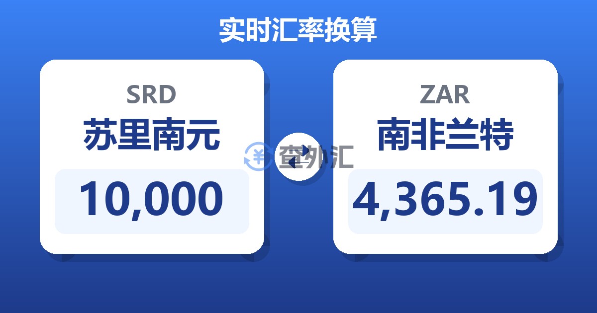 10,000苏里南元兑南非兰特