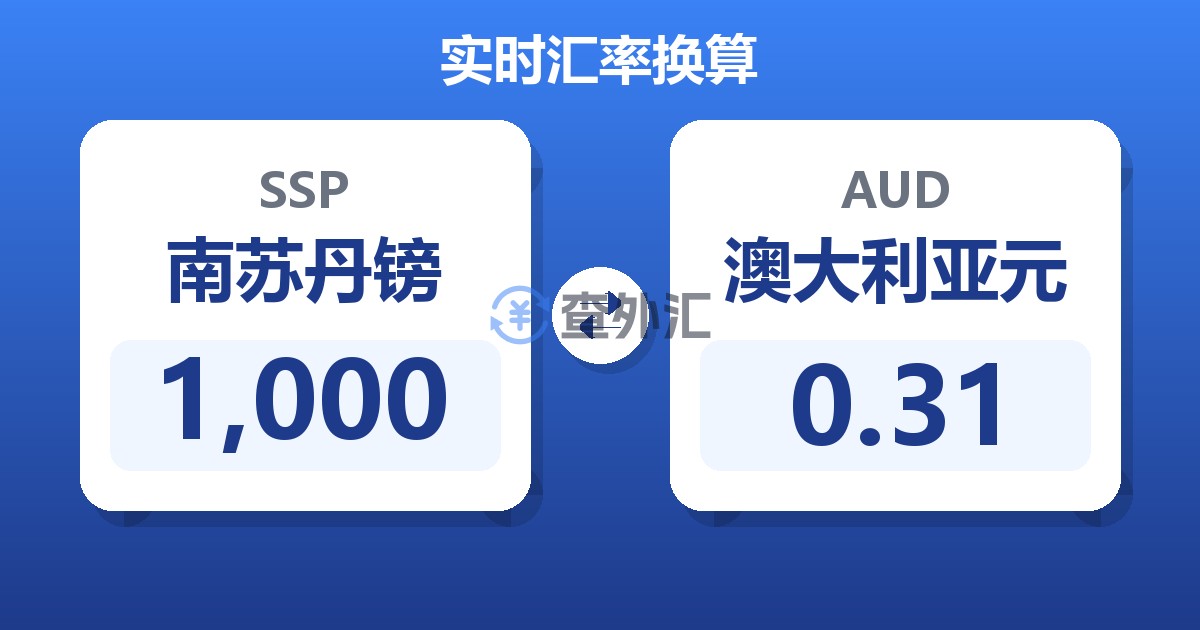 1,000南苏丹镑兑澳大利亚元