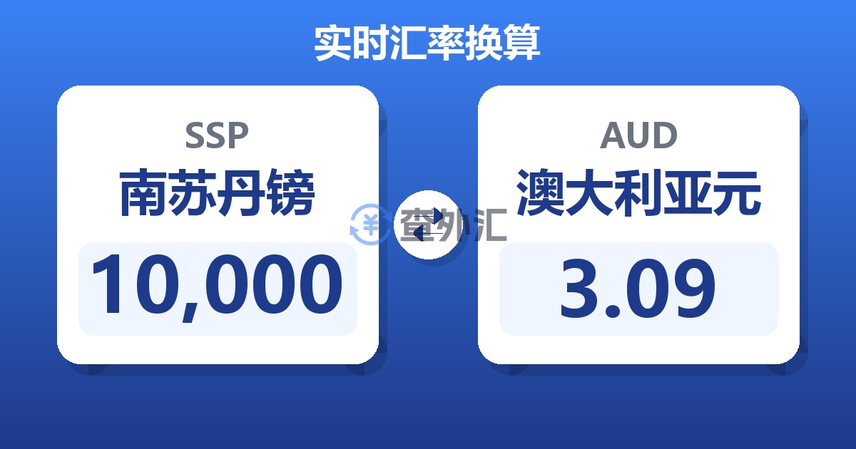 10,000南苏丹镑兑澳大利亚元