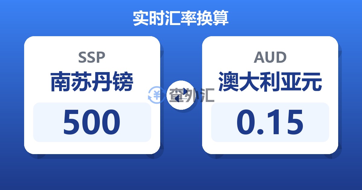 500南苏丹镑兑澳大利亚元