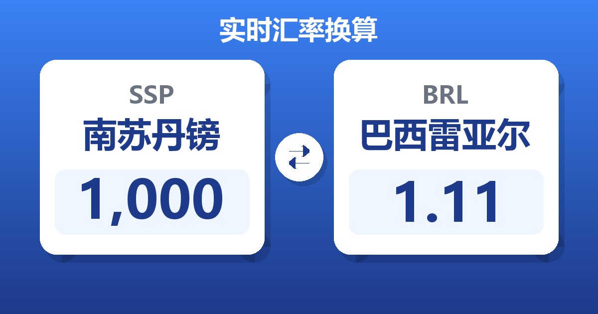 1,000南苏丹镑兑巴西雷亚尔