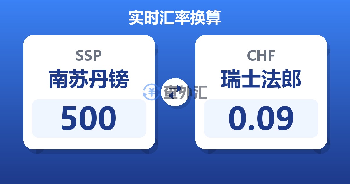 500南苏丹镑兑瑞士法郎