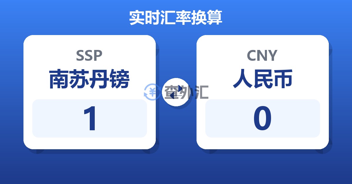 1南苏丹镑兑人民币