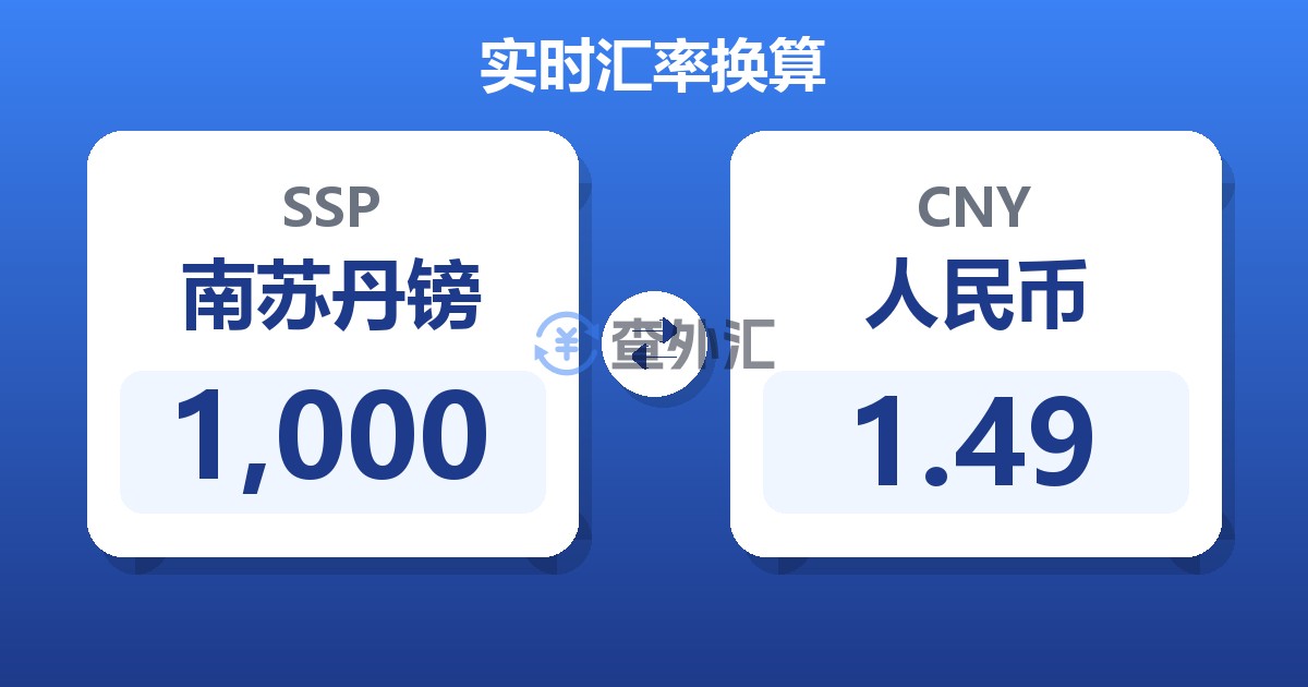 1,000南苏丹镑兑人民币