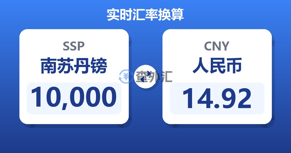 10,000南苏丹镑兑人民币