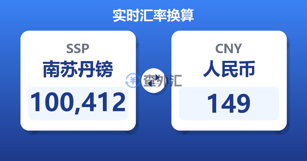 100,412南苏丹镑兑人民币
