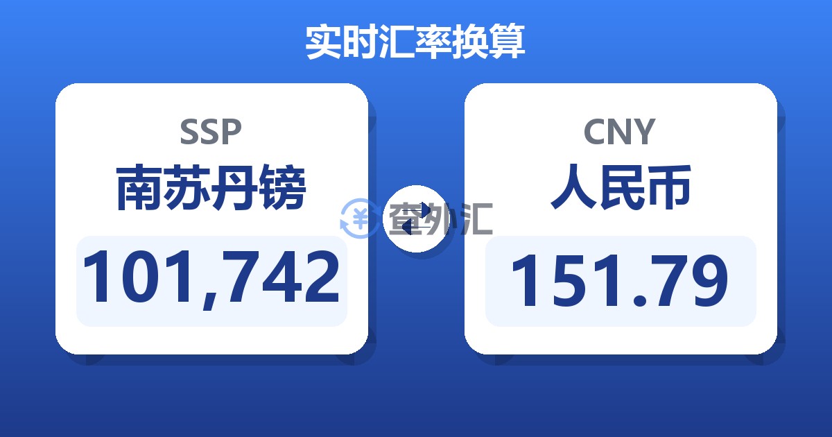 101,742南苏丹镑兑人民币