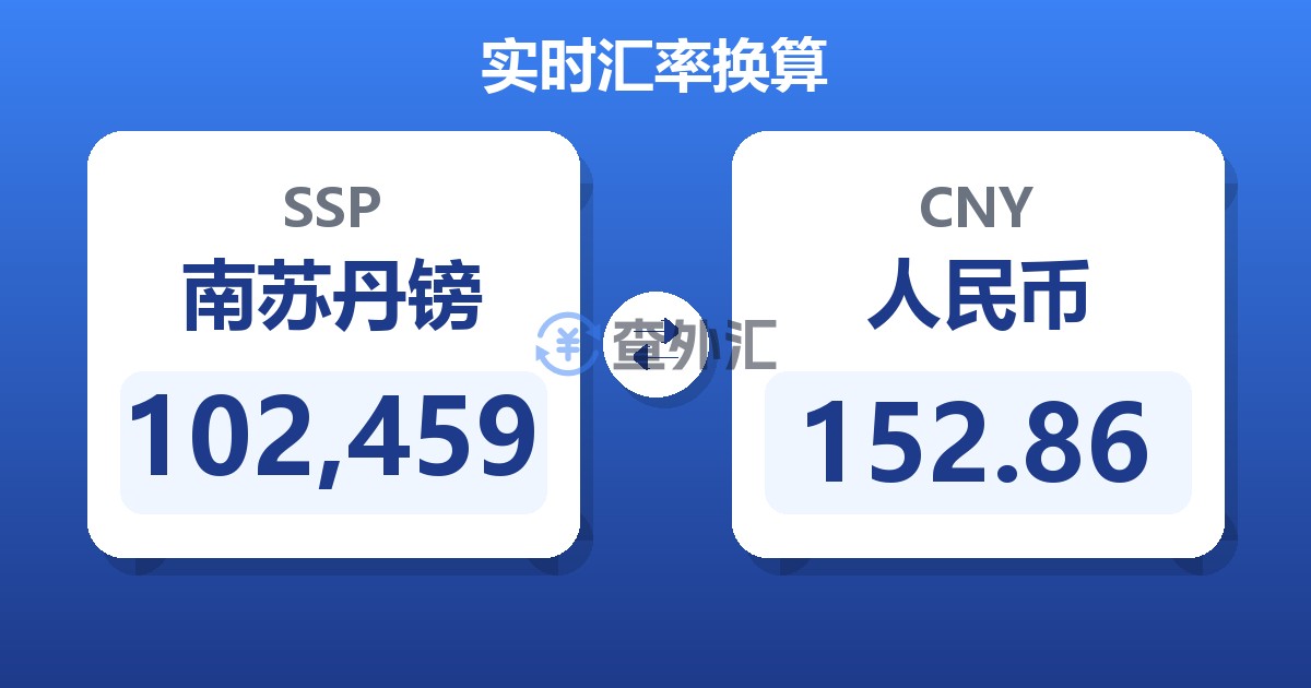 102,459南苏丹镑兑人民币