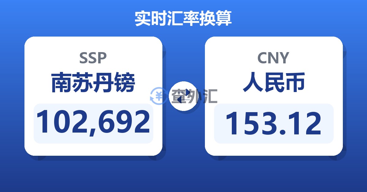 102,692南苏丹镑兑人民币