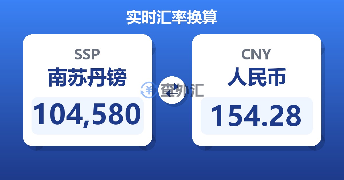 104,580南苏丹镑兑人民币