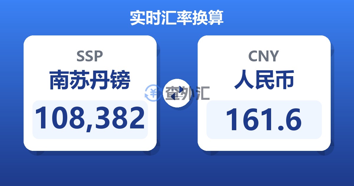 108,382南苏丹镑兑人民币