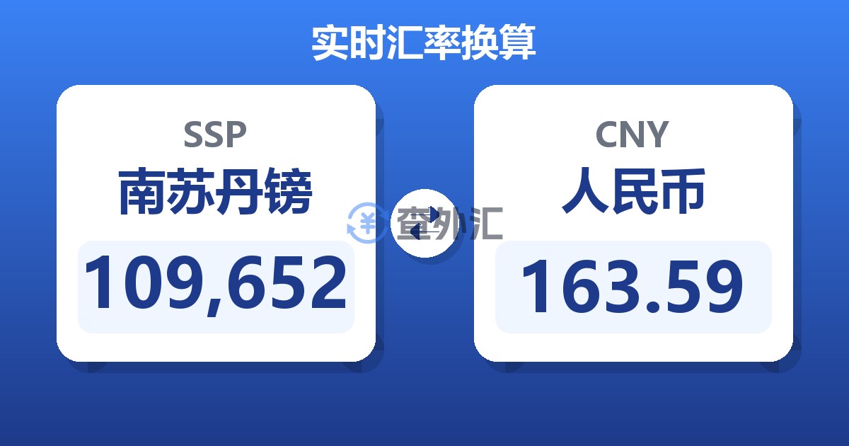 109,652南苏丹镑兑人民币